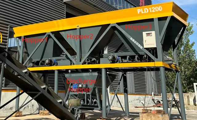 PLD1200 batching station with its yellow frame, three bins labelled Hopper 1 to 3 and the discharge hopper below.